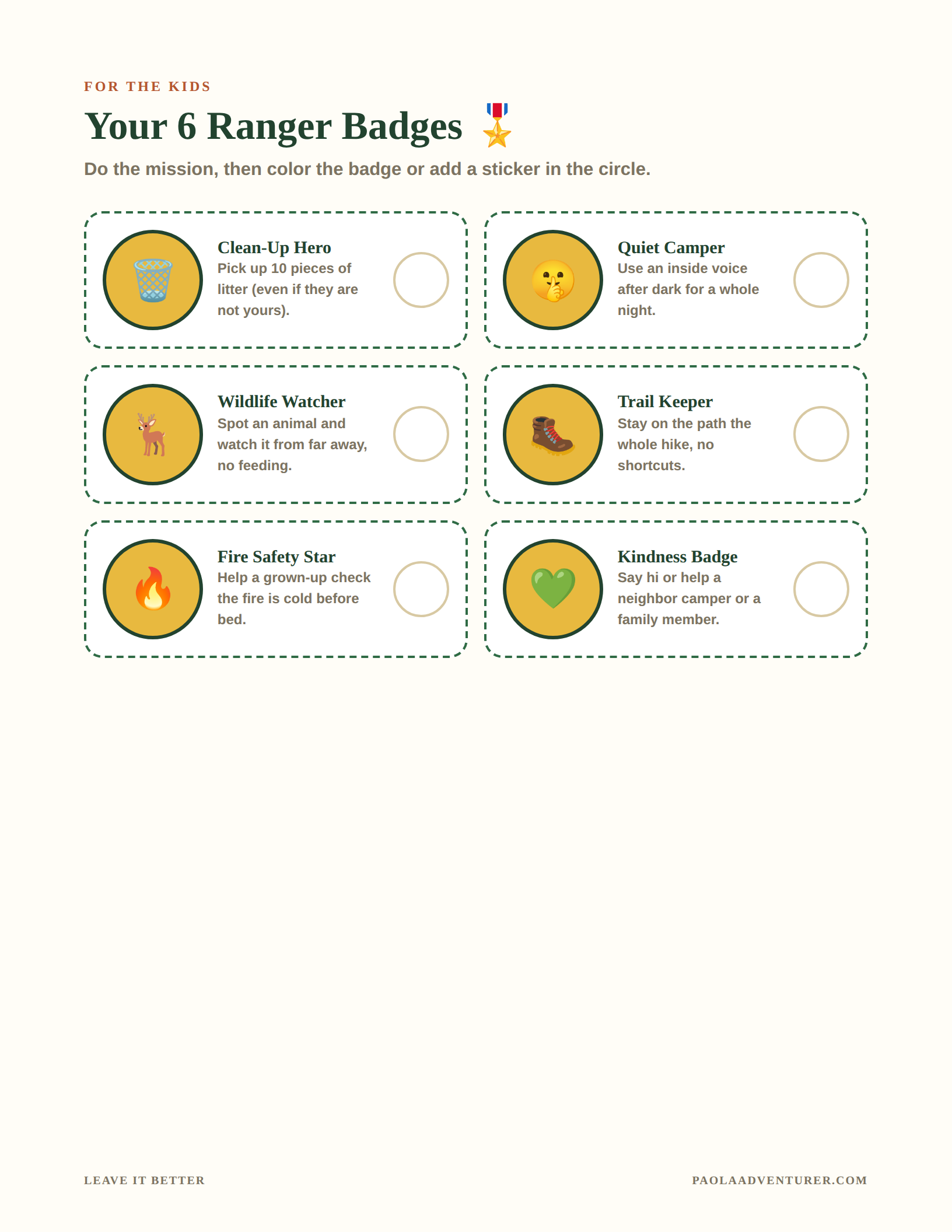 Junior Ranger badge chart